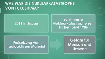Vorschau - Präsentationen/Tafelbilder - Die Nuklearkatastrophe von Fukushima (Präsentation und H5P) - Seite 1