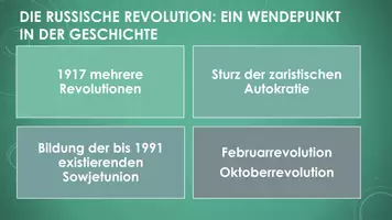 Vorschau - Präsentationen/Tafelbilder - Die russische Revolution (Präsentation und H5P) - Seite 1