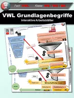 Vorschau - Arbeitsblätter - Materialpaket Einstiegsmaterialien VWL, FiBu, KLR inkl. interacitves - Seite 3