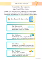 Vorschau - Merkblätter - Geschichten schreiben - Geschichten überarbeiten Geschichten-Fächer - Seite 1