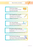Vorschau - Merkblätter - Geschichten schreiben - Geschichten überarbeiten Geschichten-Fächer - Seite 2