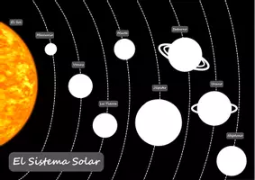 Vista previa - Hojas de trabajo - Sistema solar - página 3