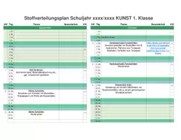 Vorschau - Lehrpläne/Lehrermaterial - Materialpaket: Stoffverteilungsplan Kunst 1. - 4. Klasse & blanko - Seite 2
