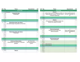 Vorschau - Lehrpläne/Lehrermaterial - Materialpaket: Stoffverteilungsplan Kunst 1. - 4. Klasse & blanko - Seite 3
