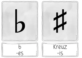 Vorschau - Präsentationen/Tafelbilder - Tafelmaterial Vorzeichen F-Dur Tonleiter G-Dur Tonleiter - Seite 2