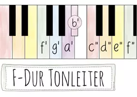 Vorschau - Präsentationen/Tafelbilder - Tafelmaterial Vorzeichen F-Dur Tonleiter G-Dur Tonleiter - Seite 3