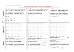 Vorschau - Arbeitsblätter - Grafisches Lösen eines linearen Gleichungssystems - Deckblatt
