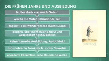 Vorschau - Präsentationen/Tafelbilder - Jean-Jacques Rousseau (Präsentation und H5P) - Seite 3