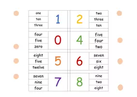 Vorschau - Aufgabenkarten - Numbers Klammerkarten (Freiarbeitsmaterial) - Englisch - Seite 2