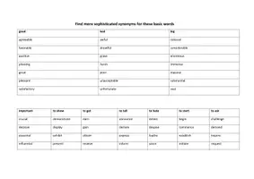 Vorschau - Arbeitsblätter - Englisch *Finding synonyms for basic words * Wortschatzerweiterung - Seite 2