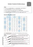Vorschau - Merkblätter - Merkblatt Mathe: Primzahlen und Primfaktorzerlegung - Deckblatt