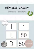 Vorschau - Poster - Römische Zahlen: Zahlenkarten (Tafelmaterial/Wandgestaltung) - Deckblatt
