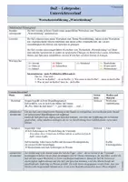 Vorschau - Stundenentwürfe - Wortschatz "Winterkleidung" - Stundenentwurf / Arti (DaZ Lehrprobe) - Seite 3