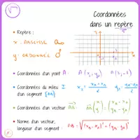Aperçu - Feuilles d'exercices - Fiches de seconde en maths - Page 3