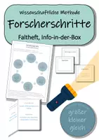 Vorschau - Arbeitsblätter - Forscherschritte & Wissenschaftliche Methode - Faltheft, Taschenlampenkarten - Deckblatt