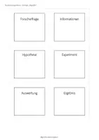Vorschau - Arbeitsblätter - Forscherschritte & Wissenschaftliche Methode - Faltheft, Taschenlampenkarten - Seite 2