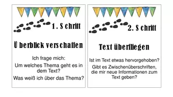 Vorschau - Stationenlernen - 6-Schritt Lesemethode - Deckblatt
