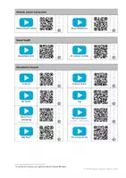 Vorschau - Arbeitsblätter - 54 englische YouTube Channels für die Oberstufe (Klasse 11, 12, 13) (Englisch verbessern) (Liste) - Seite 2