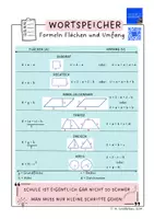 Vorschau - Merkblätter - Wortspeicher Formelsammlung Flächen und Umfang - Seite 1