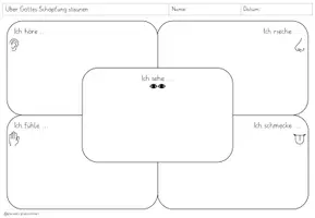 Vorschau - Arbeitsblätter - Materialpaket - Schöpfung - Seite 2