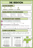 Vorschau - Poster - Grundrechenarten Klasse 4, 5 – Addition, Subtraktion, Multiplikation, Division, schriftliche Rechenverfahren, Rechenregeln | Poster, Merkblätter, Mathematik - Seite 2