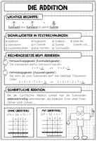Vorschau - Poster - ADDITION - Poster + Merkblatt - Seite 3