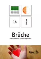 Vorschau - Bildkarten - Brüche – Unterschiedliche Darstellungsformen nutzen - Deckblatt