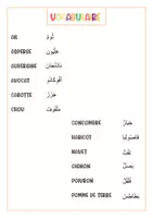 Aperçu - Feuilles d'exercices - Les legumes en arabe - Page 1