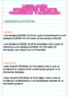 Vista previa - Tarjetas / Manipulativos - NORMATIVA - C. VALENCINA - OPOSICIONES INFANTIL - página 1