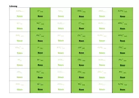 Vorschau - Spiele - Korrespondierende Säure-Base-Paare – Dominospiel - Seite 3