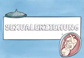 Vorschau - Unterrichtsreihen - Sexualerziehung/ Sexualkunde: Unterrichtsreihe (Kl. 4/5) - Seite 2
