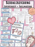 Vorschau - Unterrichtsreihen - Sexualerziehung/ Sexualkunde: Unterrichtsreihe (Kl. 4/5) - Deckblatt