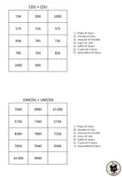 Aperçu - Feuilles d'exercices - LRC - additions et soustractions - Cupidon - Saint-Valentin - Page 3