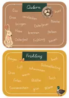 Vorschau - Stationenlernen - Schreibanlass Frühling I Impulswortkarten - Seite 3