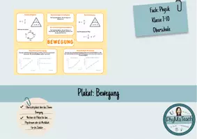 Vorschau - Poster - Materialpaket: Plakate Physik - Seite 1