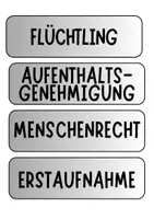 Vorschau - Präsentationen/Tafelbilder - Flucht und Migration - Tafelkarten für Diskussion / Tafelbild - Seite 3