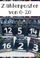 Vorschau - Poster - Zahlenposter von 0 - 20 fürs Klassenzimmer - Deckblatt