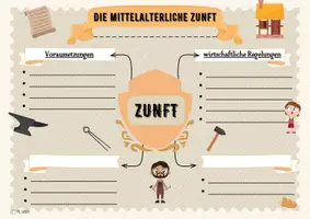 Vorschau - Stundenentwürfe - Die mittelalterliche Zunft - ganze Unterrichtsstunde - Seite 3