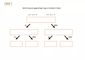 Vorschau - Arbeitsblätter - Lagebeziehung Geraden/ gegenseitige Lage v. Geraden (Vektoren) - Deckblatt