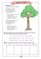 Vorschau - Arbeitsblätter - Materialpaket: Naturlyrik - Deckblatt