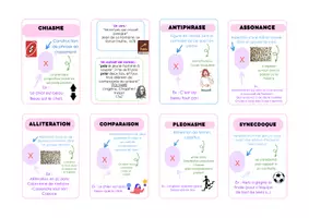 Aperçu - Apprentissages en autonomie - Figures de style LAM version élève / version prof - Page 2