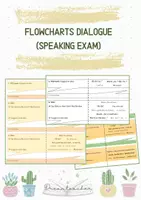Vorschau - Arbeitsblätter - Flowcharts Dialogue (speaking exam) - Deckblatt