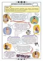Vorschau - Arbeitsblätter - Einführung / Einstieg - Flucht und Migration mit Lösung (Klasse 7/8/9) - Seite 3