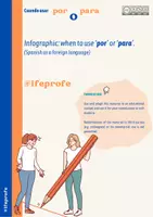 anteprima - Materiale di supporto/inclusione - Por y Para - Infografica in spagnolo - Pagina di copertina