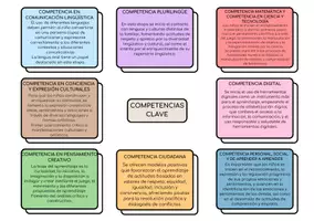 Vista previa - Tarjetas / Manipulativos - Decreto 21/2023 Ed. Infantil Cataluña - página 2