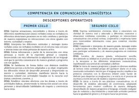 Vista previa - Para docentes: organización, planificación y formación - Decreto 100/2023 Ed. Infantil Andalucía - página 3