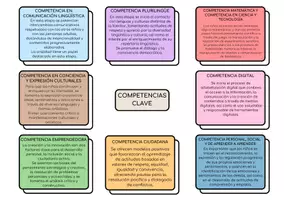 Vista previa - Para docentes: organización, planificación y formación - Decreto 66/2022 Ed. Infantil Cantabria - página 2