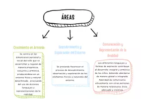 Vista previa - Para docentes: organización, planificación y formación - Decreto 66/2022 Ed. Infantil Cantabria - página 3