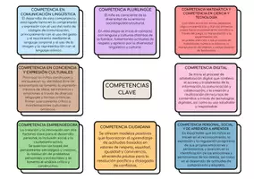 Vista previa - Para docentes: organización, planificación y formación - Decreto 75/2023 Ed. Infantil Euskadi - página 2