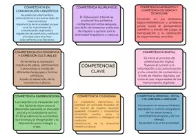 Vista previa - Para docentes: organización, planificación y formación - Decreto 150/2022 Ed. Infantil Galicia - página 2